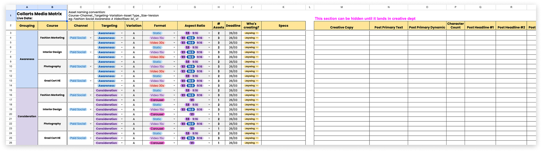 Media Matrix spreadsheet example